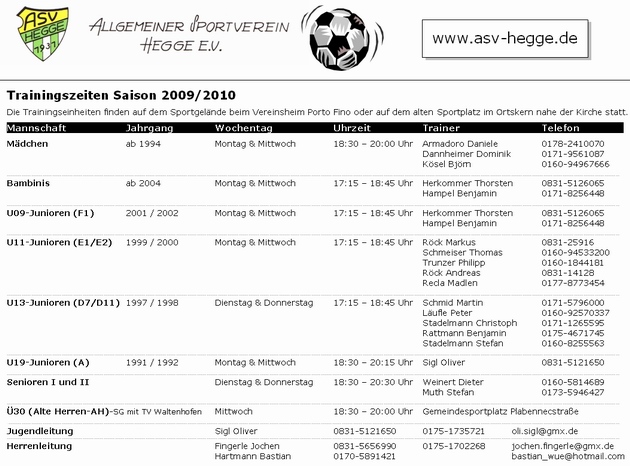 Die Trainer 2009/2010 des ASV Hegge