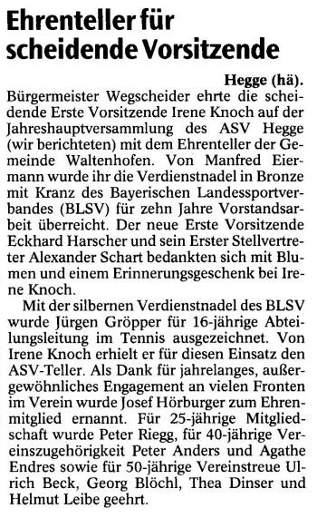 Bericht der Allguer Zeitung vom 22.03.2004.